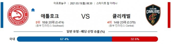 3월 15일  애틀랜타 : 클리블랜드 [NBA분석]