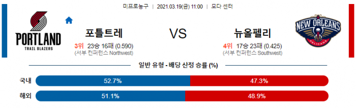 3월 19일  포틀랜드 : 뉴올리언스 [NBA분석]