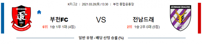 3월 20일 K리그2  부천FC : 전남드래 [축구분석]