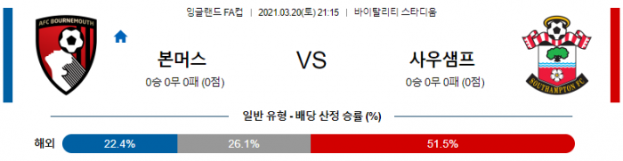 3월 20일 EPL  본머스 : 사우샘프턴 [축구분석]