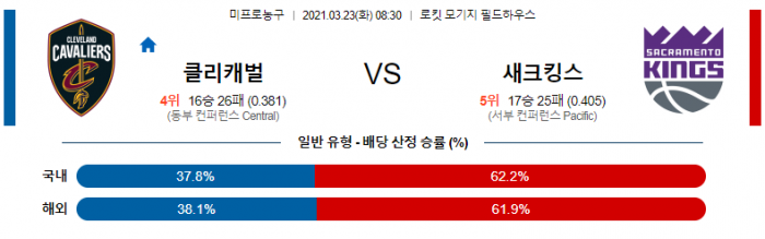 3월 23일  클리블랜드 : 새크라멘토 [NBA분석]