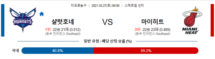 3월 27일  샬럿 : 마이애미 [NBA분석]