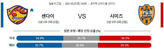 3월 27일 일본 리그컵  센다이 : 시미즈 [축구분석]