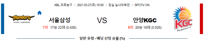 3월 27일  서울삼성 : 안양KGC [농구분석]