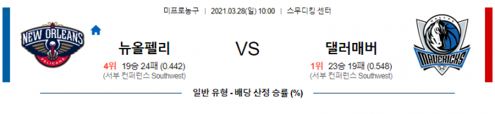 3월 28일  뉴올리언스 : 댈러스 [NBA분석]