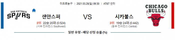 3월 28일  샌안토니오 : 시카고 불스 [NBA분석]