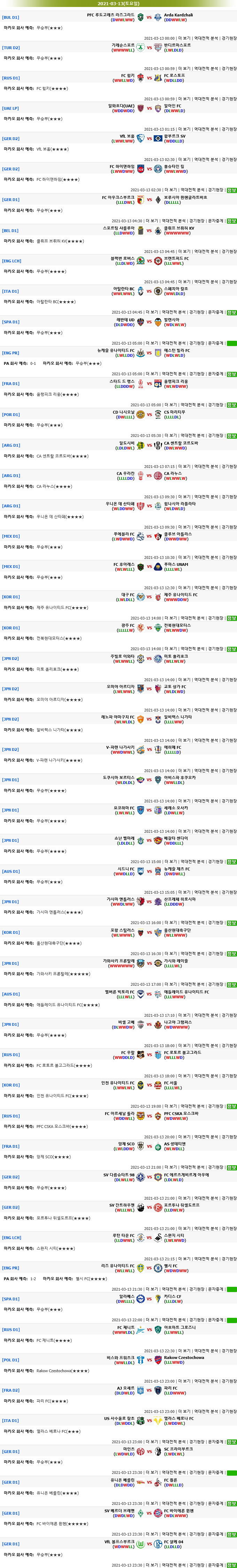 [마카오분석] 3월 13일 모든해외축구 추천픽