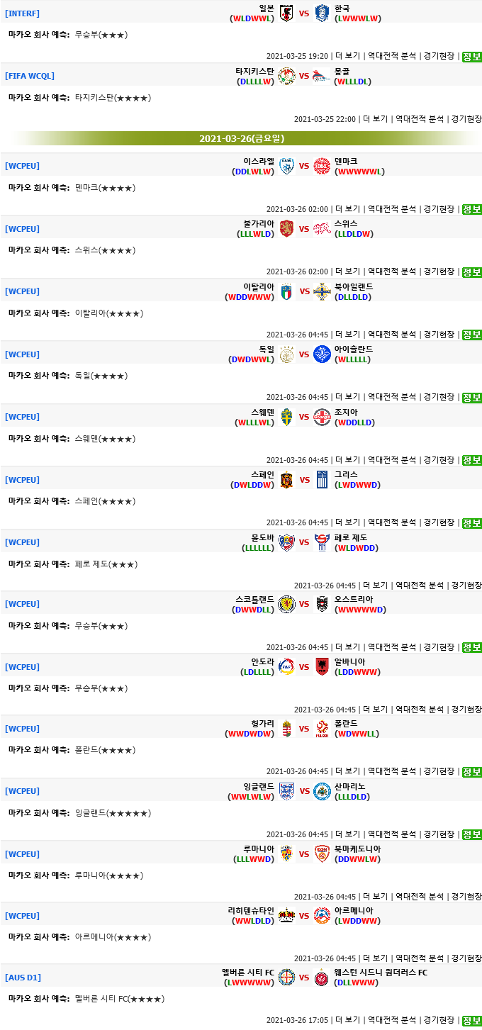 [마카오분석] 3월 26일 모든해외축구 추천픽