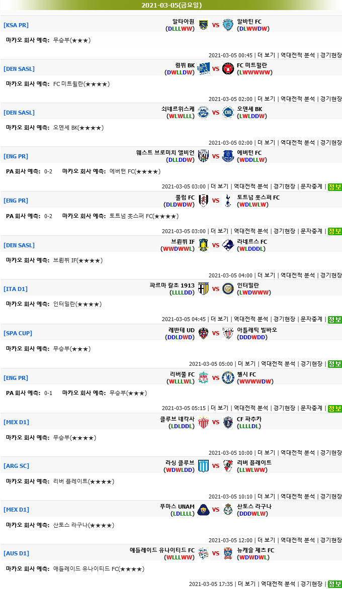 [마카오분석] 3월 5일 모든해외축구 추천픽