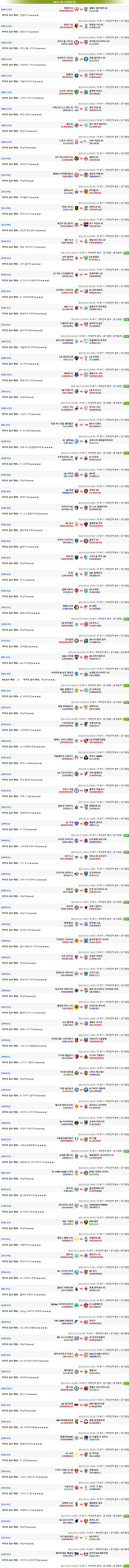 [마카오분석] 3월 21일 모든해외축구 추천픽