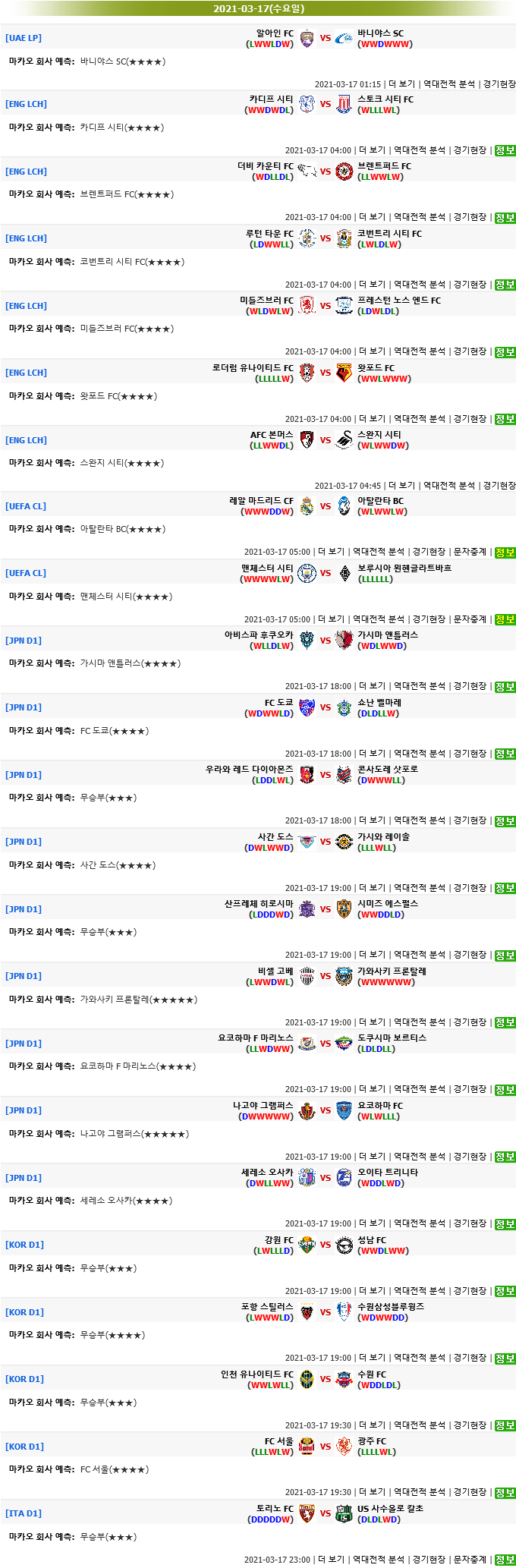 [마카오분석] 3월 17일 모든해외축구 추천픽