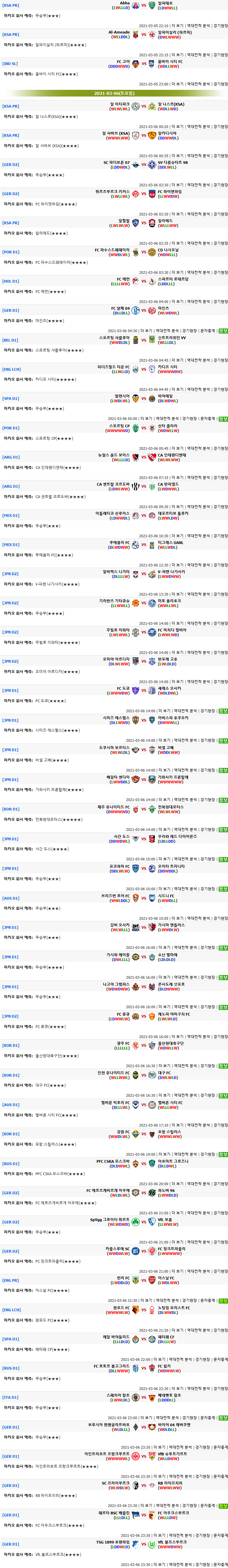 [마카오분석] 3월 6일 모든해외축구 추천픽