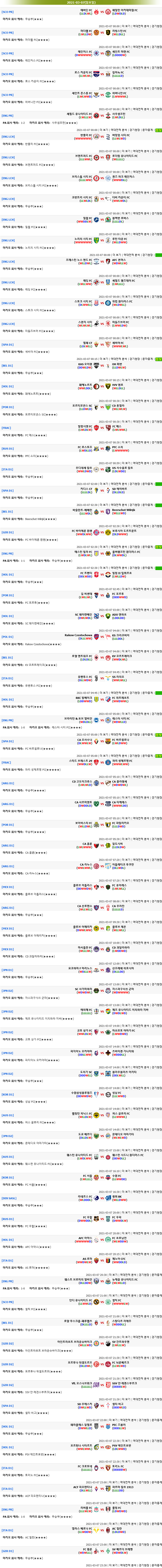 [마카오분석] 3월 7일 모든해외축구 추천픽