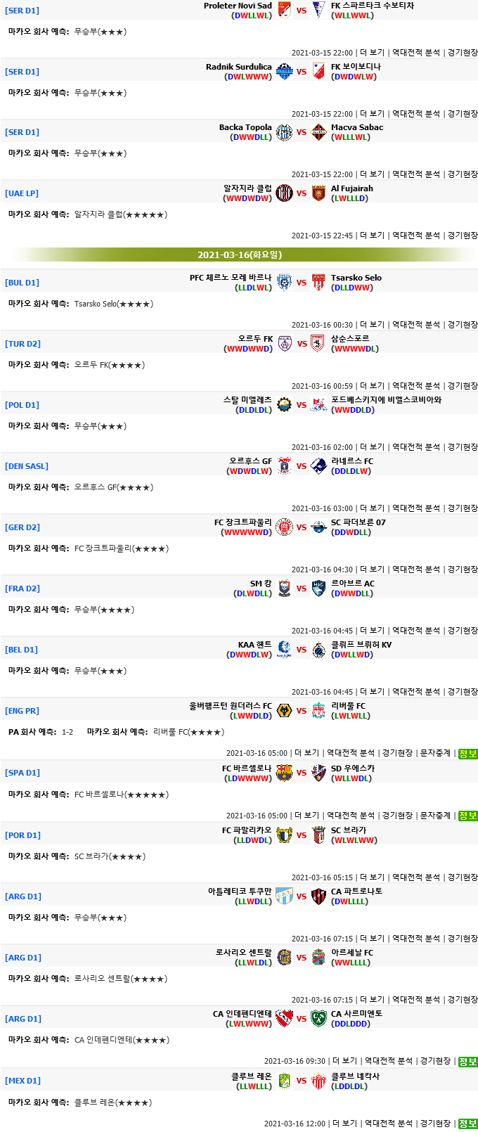 [마카오분석] 3월 16일 모든해외축구 추천픽