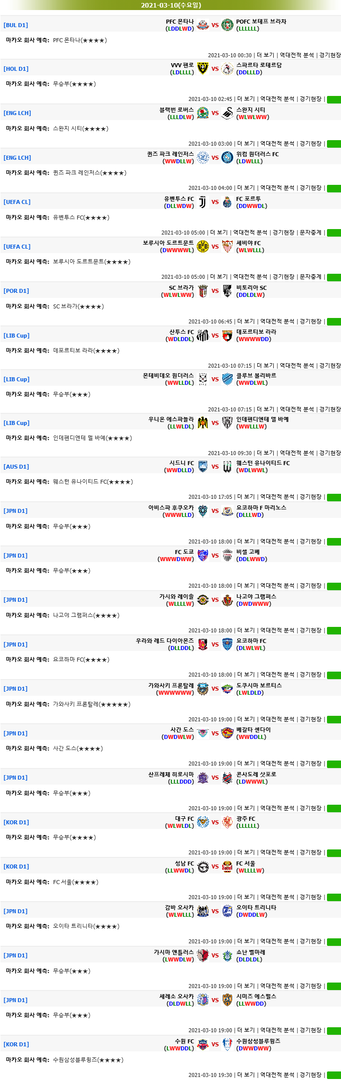 [마카오분석] 3월 10일 모든해외축구 추천픽