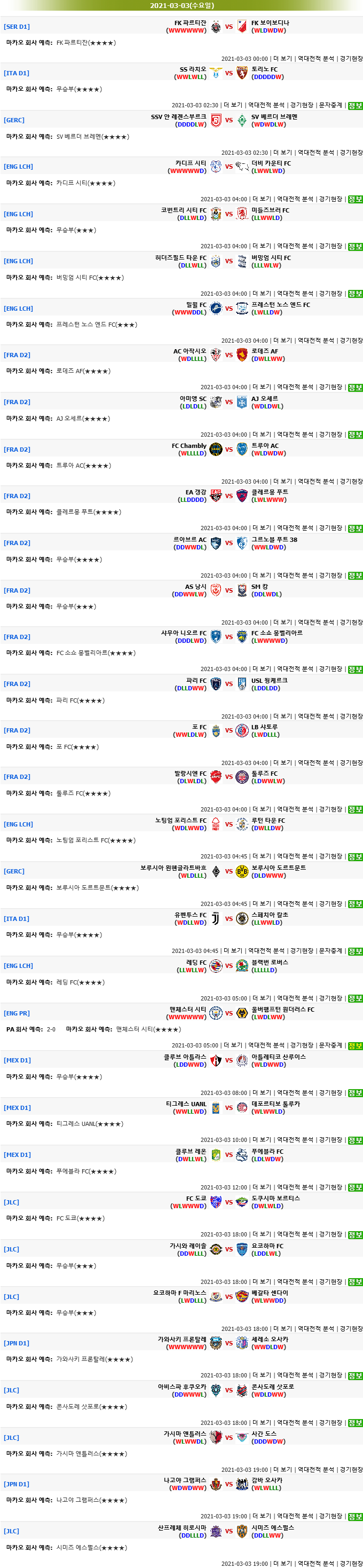 [마카오분석] 3월 3일 모든해외축구 추천픽