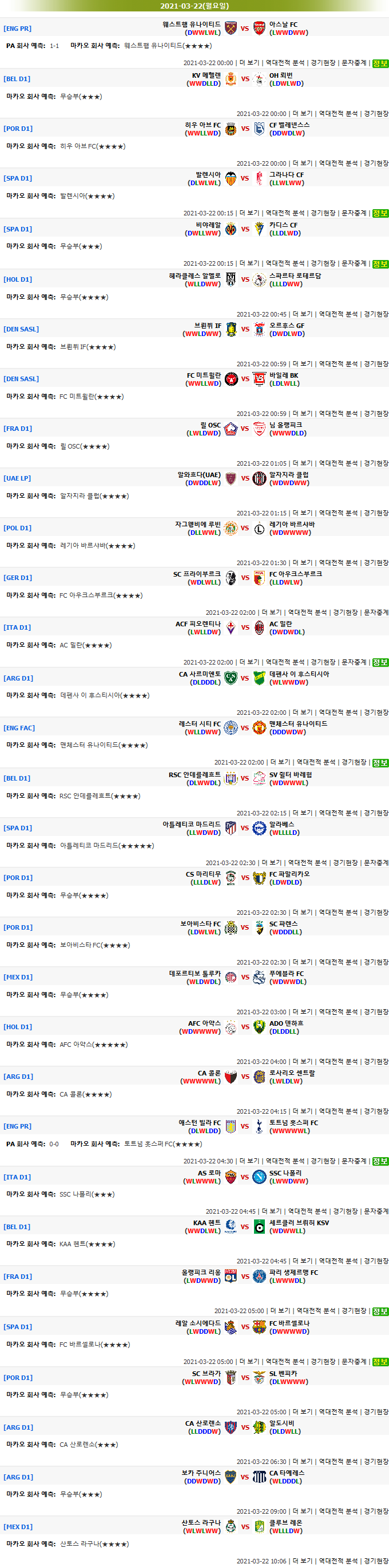 [마카오분석] 3월 22일 모든해외축구 추천픽