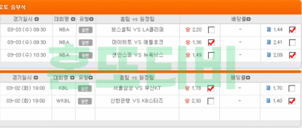 [2&3폴더] 3월 2일 스포츠분석 묶음픽 추천