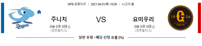 4월 1일  주니치 : 요미우리 [NPB분석,일야분석]