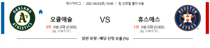 4월 3일  오클랜드 : 휴스턴 [MLB분석,무료중계사이트]