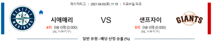 4월 3일  시애틀 : 샌프란시스코 [MLB분석,무료중계사이트] (키쿠치, 쿠에토 선발)