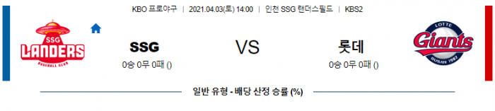 4월 3일  SSG : 롯데 [KBO분석,야구분석]