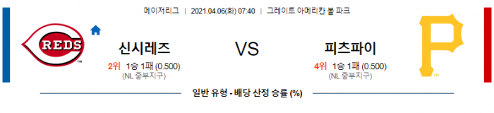 4월 6일  신시내티 : 피츠버그 [MLB분석,무료중계사이트]