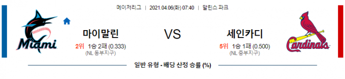 4월 6일  마이애미 : 세인트루이스 [MLB분석,무료중계사이트]