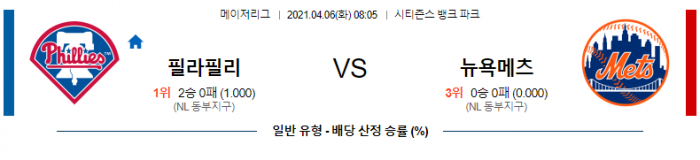 4월 6일  필라델피아 : 뉴욕메츠 [MLB분석,무료중계사이트] (디그롬 선발)