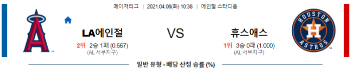 4월 6일  LA에인절스 : 휴스턴 [MLB분석,무료중계사이트]