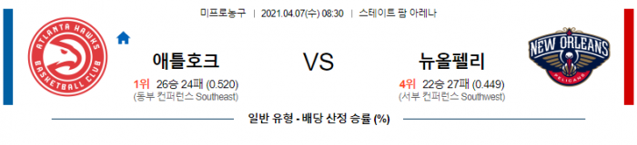 4월 7일  애틀랜타 : 뉴올리언스 [NBA분석]