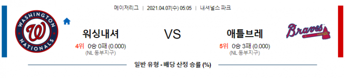 4월 7일  워싱턴 : 애틀랜타 [MLB분석,무료중계사이트] (슈어저 선발)