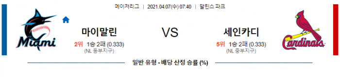 4월 7일  마이애미 : 세인트루이스 [MLB분석,무료중계사이트]