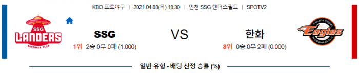 4월 8일  SSG : 한화 [KBO분석,야구분석]