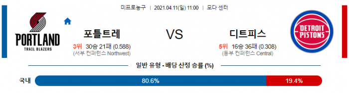 4월 11일  포틀랜드 : 디트로이트 [NBA분석]