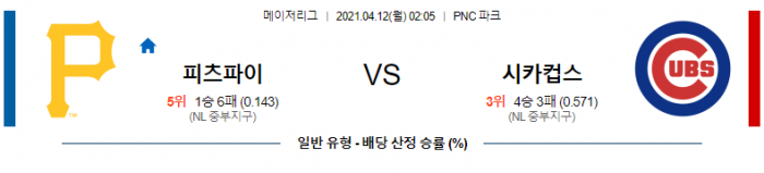 4월 12일  피츠버그 : 시카고C [MLB분석,무료중계사이트]