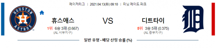 4월 13일  휴스턴 : 디트로이트 [MLB분석,무료중계사이트] (그레인키 선발)