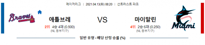 4월 13일  애틀랜타 : 마이애미 [MLB분석,무료중계사이트]