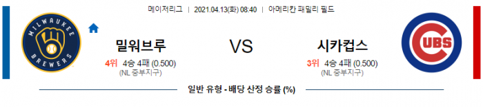 4월13일  밀워키 : 시카고C [MLB분석,무료중계사이트]