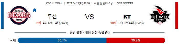 4월 13일  두산 : KT [KBO분석,야구분석]