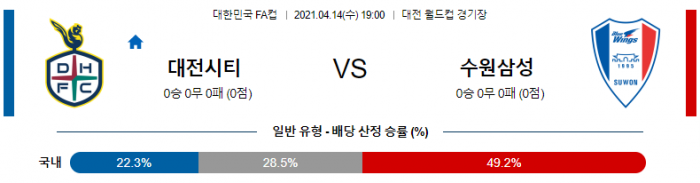 4월 14일 한국 FA컵  대전 : 수원삼성 [축구분석]