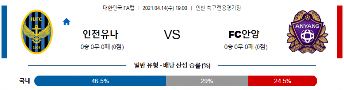 4월 14일 한국 FA컵  인천 : 안양 [축구분석]