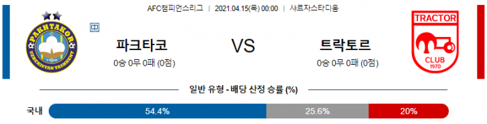 4월 15일 아시아챔스  파크타코르 : 트락토르 [축구분석]