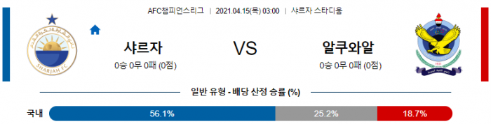 4월 15일 아시아챔스  샤르자 : 알쿠와알 [축구분석]