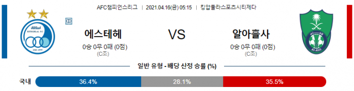 4월 16일 아시아챔스  에스테그랄 : 알아흘사 [축구분석]