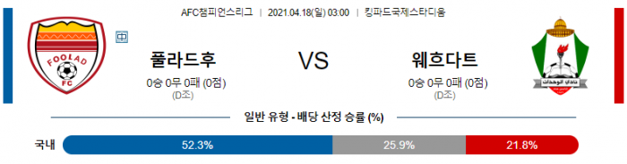 4월 18일 아시아챔스  풀라드후 : 웨흐다트 [축구분석]