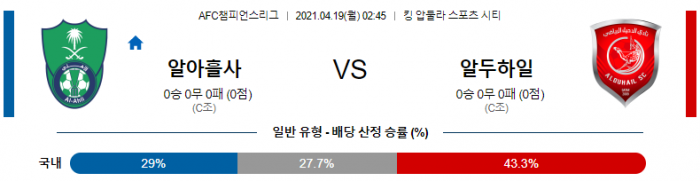 4월 19일 아시아챔스  알아흘사 : 알두하일 [축구분석]