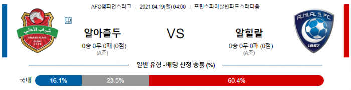 4월 19일 아시아챔스  알아흘리 두바이 : 알힐랄 [축구분석]