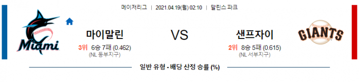 4월 19일  마이애미 : 샌프란시스코 [MLB분석,무료중계사이트]