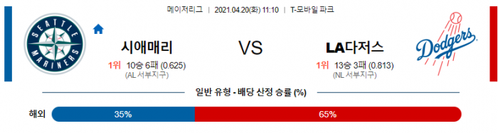 4월 20일  시애틀 : LA다저스 [MLB분석,무료중계사이트]